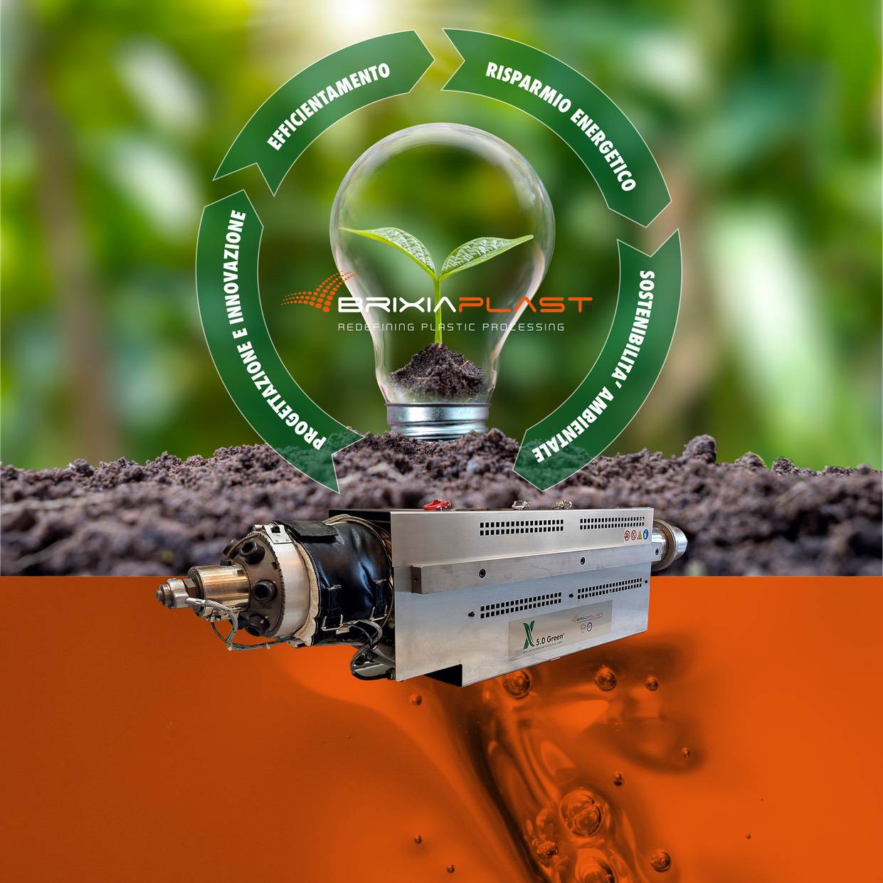 Moduli Green immagine in evidenza